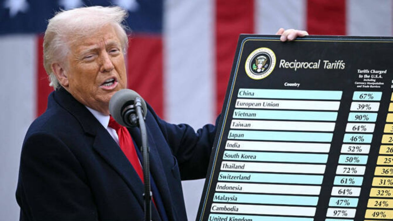 US Supreme Court to Rule on Trump’s Tariffs