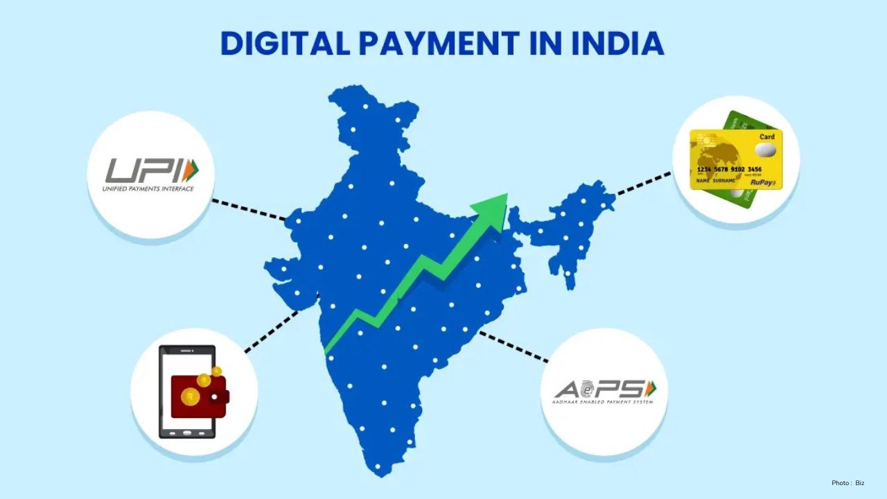 Digital Payments in India 2025: Transforming Everyday Transactions
