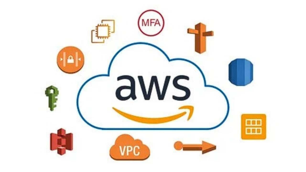 The World’s Cloud Dependency Exposed: Inside the October AWS Breakdown