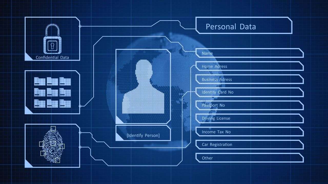 Rethinking Digital Identity: The Future of Passwordless Security