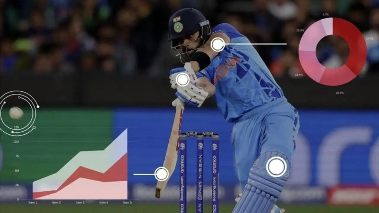 Revolutionizing Cricket: The Impact of Data Analytics on Team Strategy and Match Predictions
