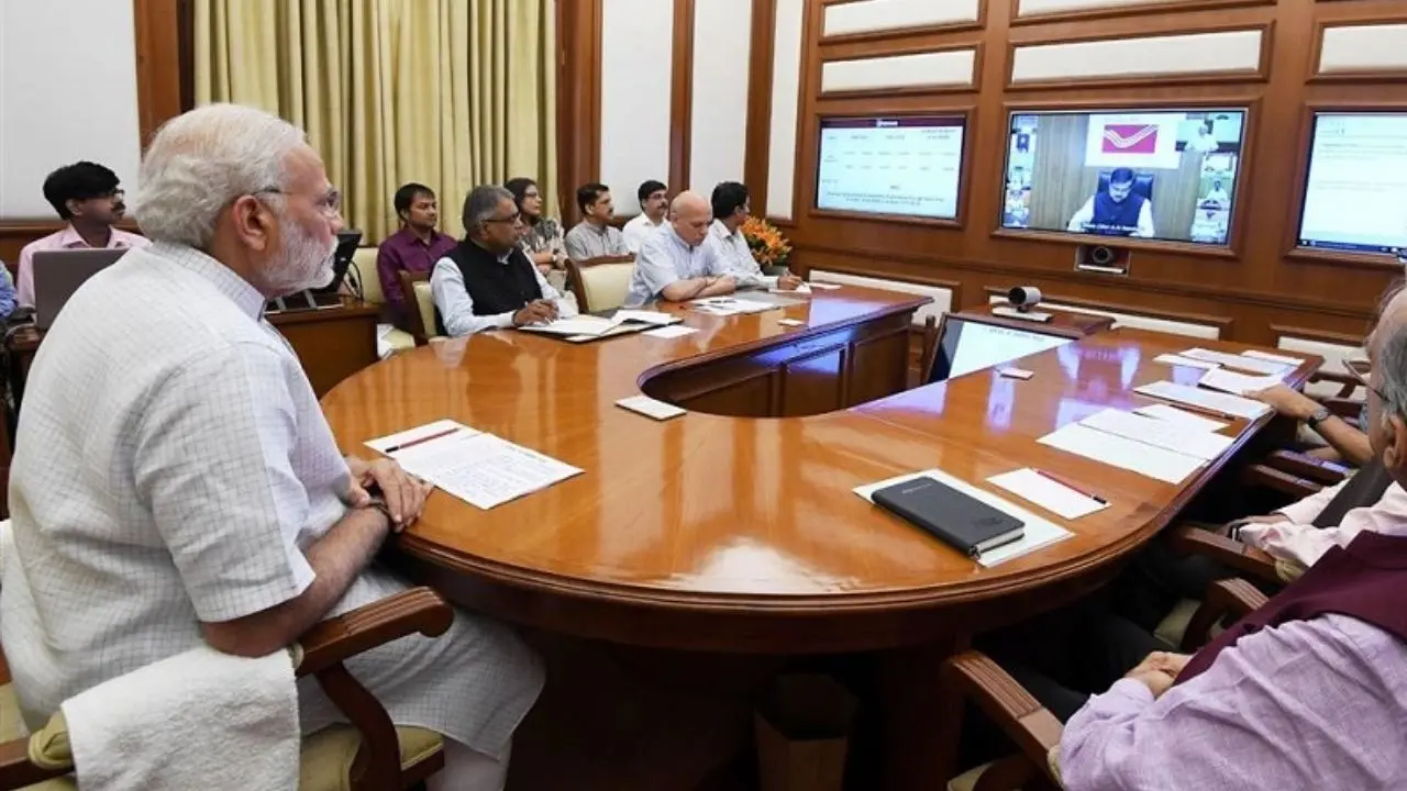 India's PRAGATI Initiative: A Landmark Shift in Governance