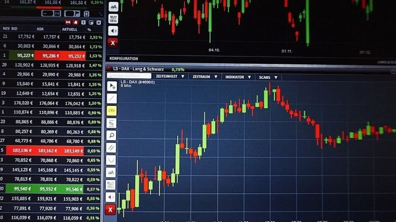 Market Stalemate: Sensex Stays Flat While Nifty Dips Below 26,350 with Divergent Sector Trends