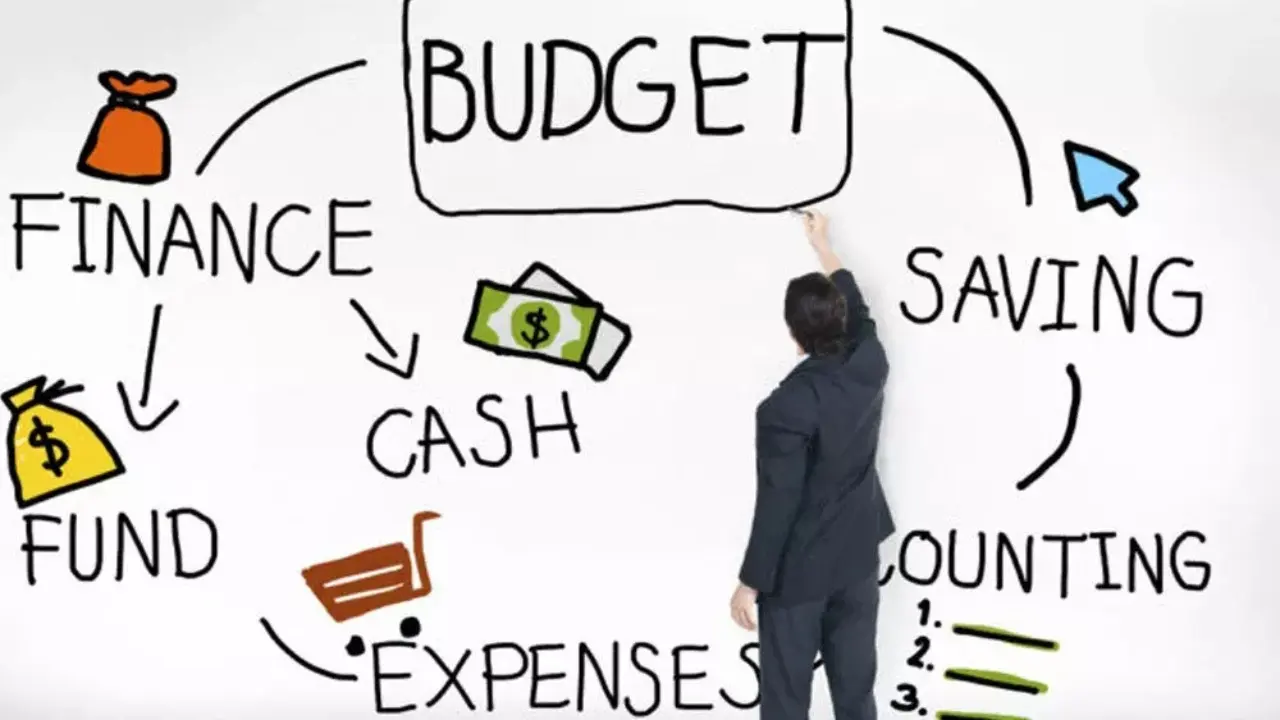 Top Personal Finance Queries in India for 2026 Revealed