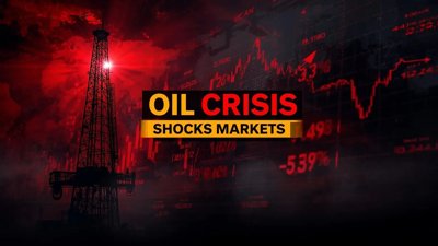 Global Oil Supply Disruptions: Markets in Tu…