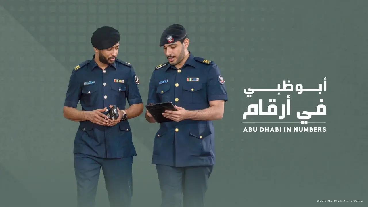 Significant Growth in Non-Oil Trade Announced by Abu Dhabi Customs for 2025