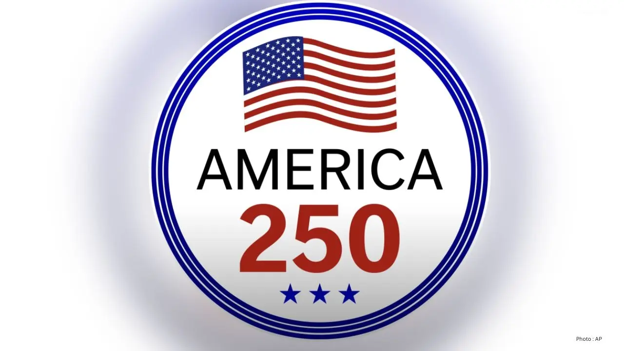 America 250 Presidential Message On Lewis And Clark
