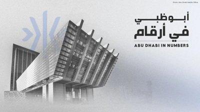 Abu Dhabi Global Market Sees Robust Growth in Early 2026
